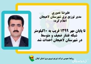 عملکرد شرکت توزیع نیروی برق شهرستان لاهیجان تا پایان مهر ۱۳۹۹