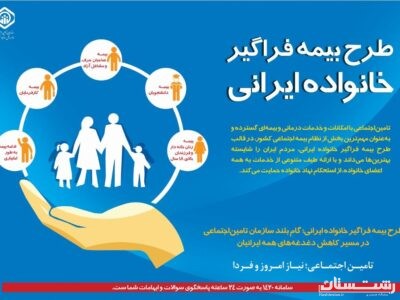 طرح فراگیر بیمه خانواده ایرانی الگویی هدفمند درمسیر گسترش عدالت اجتماعی