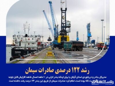 رشد ۱۲۲ درصدی صادرات سیمان