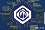 تبیین و تشریح کارنامه عملکردی تامین اجتماعی گیلان در بیست ماهه اخیر