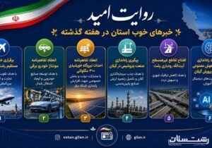 توسعه حملونقل، انرژی و صنعت در دستور کار استانداری گیلان