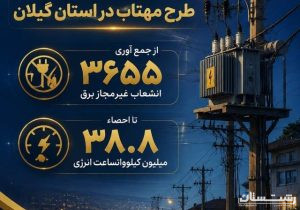 از جمع آوری ۳۶۵۵ انشعاب غیرمجاز برق تا احصاء ۳۸.۸ میلیون کیلووات ساعت انرژی